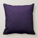 Search for dark leather cushions Background