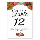 Search for bohemian floral wedding table cards White roses