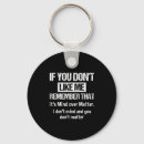 Search for creative key rings Modern