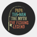 Search for man fishing stickers Tackle