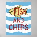 Search for fast food restaurant posters Humour