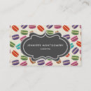 Search for dots business cards Cute polka dots