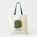 Search for camouflage tote bags Cats