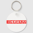 Search for with big key rings Funny