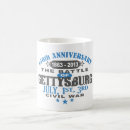 Search for the battle of gettysburg mugs Pennsylvania