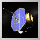 Search for boundary posters Space