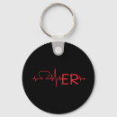 Search for heartbeat key rings Doctor