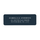 Search for blue return address labels weddings Classic