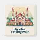 Search for series magnets Travel