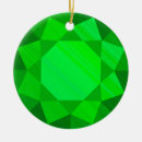 Search for emerald green christmas tree decorations Gemstone
