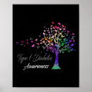 Search for diabetes ribbon posters Type