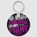 Search for niece key rings Awareness