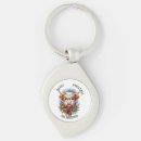 Search for cute christmas tree key rings Pet