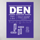 Search for airport posters Pilot
