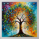Search for the tree art Tree of life