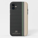 Search for corporal iphone cases For him