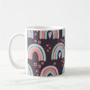 Search for raindrop mugs Cloud