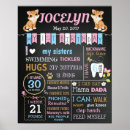 Search for 1st birthday chalkboard posters First