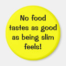 Search for fat magnets Health