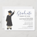 Search for avatar invitations Sophies