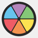 Search for trivia stickers Quiz