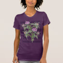 Search for thistle clothing Purple