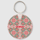Search for vintage pattern key rings Pink