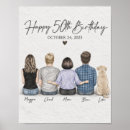 Search for birthday posters Celebration