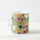 Search for fat drinkware Keto