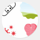 Search for wounded stickers Care