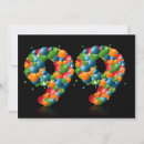 Search for 99th invitations Party