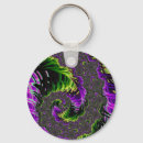 Search for acidic key rings Psychedelic