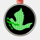 Search for liver christmas tree decorations Liver cancer awareness