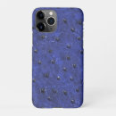 Search for ostrich iphone cases Texture