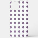 Search for eyeballs iphone cases Cute