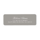 Search for grey Stylish