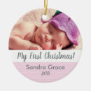 Search for memorable christmas tree decorations Holiday keepsake