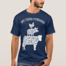 Search for food pyramid tshirts Fastfood