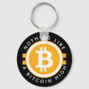 Search for bitcoin key rings Money