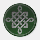 Search for celtic magnets Ireland