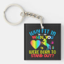 Search for behaviour key rings Communication