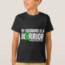 Search for lymphoma warrior Cancer