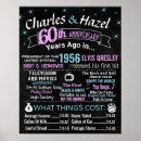 Search for 30th anniversary posters 40th