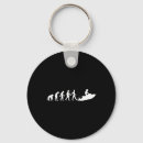 Search for water jet key rings Cross country skiing