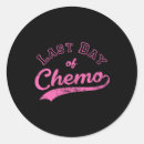 Search for chemo stickers Radiation therapy