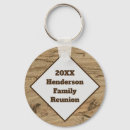 Search for eventing picture key rings Family reunion