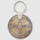 Search for rich round key rings Wealth
