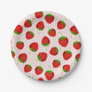 Search for strawberry plates Cottagecore