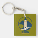 Search for bern key rings Alps