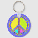 Search for wars rounded key rings Symbol